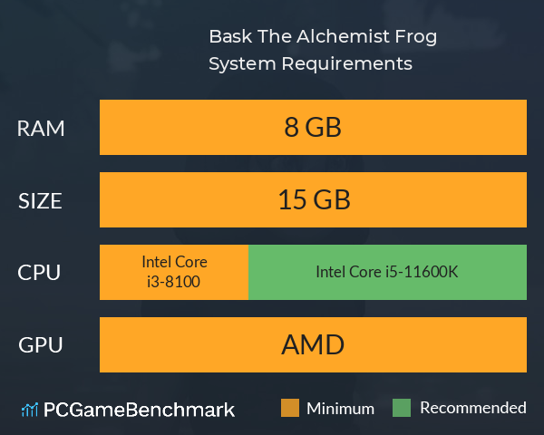 Bask: The Alchemist Frog System Requirements PC Graph - Can I Run Bask: The Alchemist Frog