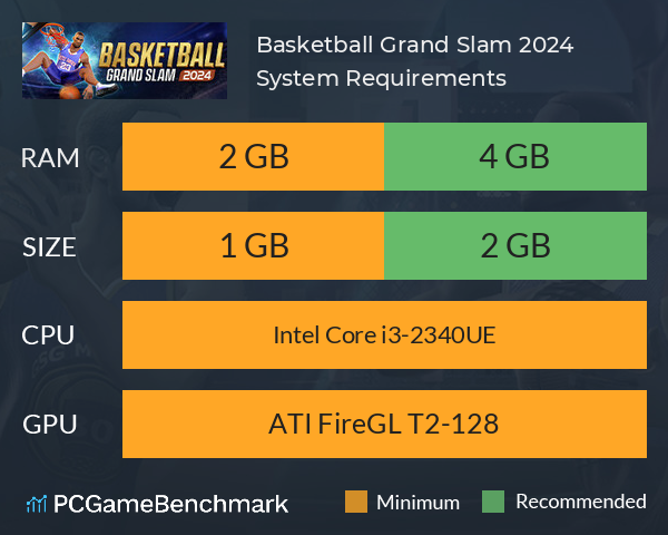 Basketball Grand Slam 2024 System Requirements PC Graph - Can I Run Basketball Grand Slam 2024