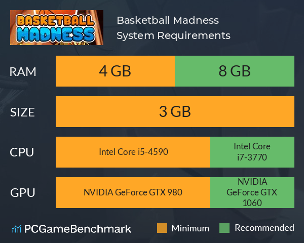 Basketball Madness System Requirements PC Graph - Can I Run Basketball Madness