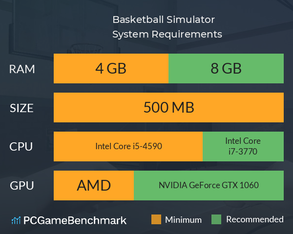 Basketball Simulator System Requirements PC Graph - Can I Run Basketball Simulator