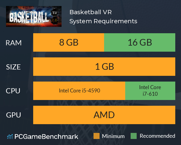 Basketball VR System Requirements PC Graph - Can I Run Basketball VR