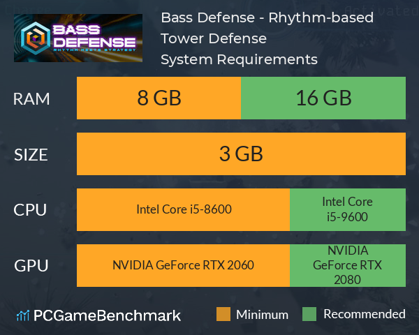 Bass Defense - Rhythm-based Tower Defense System Requirements PC Graph - Can I Run Bass Defense - Rhythm-based Tower Defense