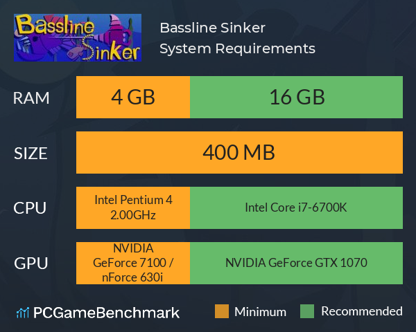 Bassline Sinker System Requirements PC Graph - Can I Run Bassline Sinker