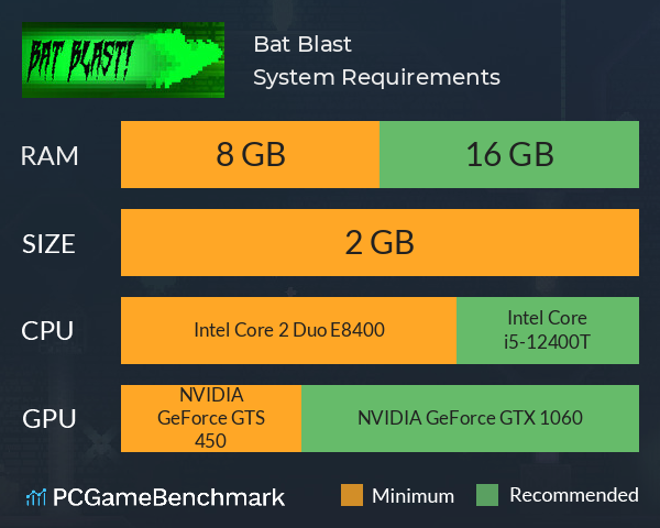 Bat Blast! System Requirements PC Graph - Can I Run Bat Blast!