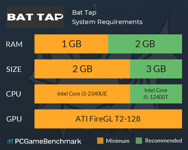 Bat Tap System Requirements PC Graph - Can I Run Bat Tap