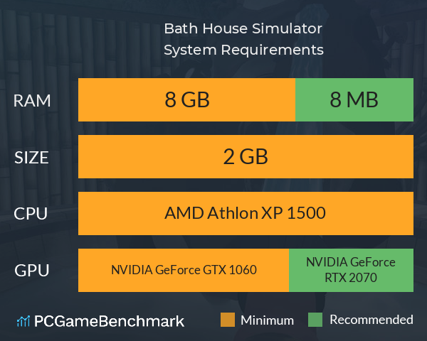 Bath House Simulator System Requirements PC Graph - Can I Run Bath House Simulator