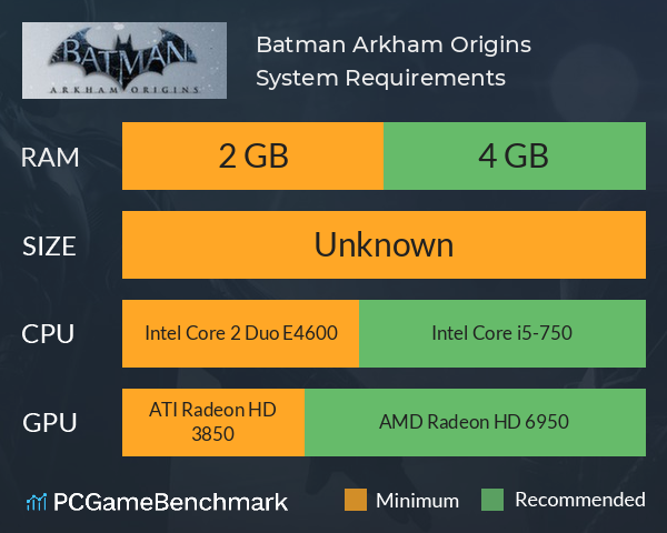 Requerimientos de PC de Batman: Arkham Origins, Entretenimiento Cultura  Pop