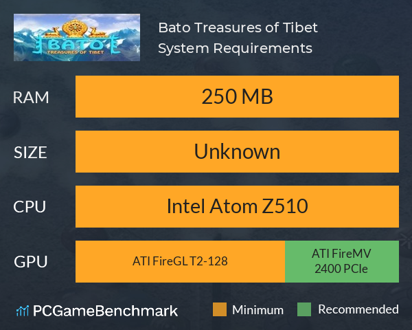 Bato: Treasures of Tibet System Requirements PC Graph - Can I Run Bato: Treasures of Tibet