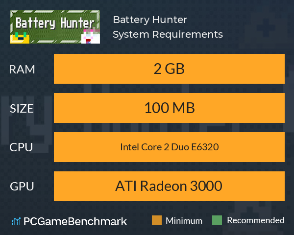 Battery Hunter System Requirements PC Graph - Can I Run Battery Hunter