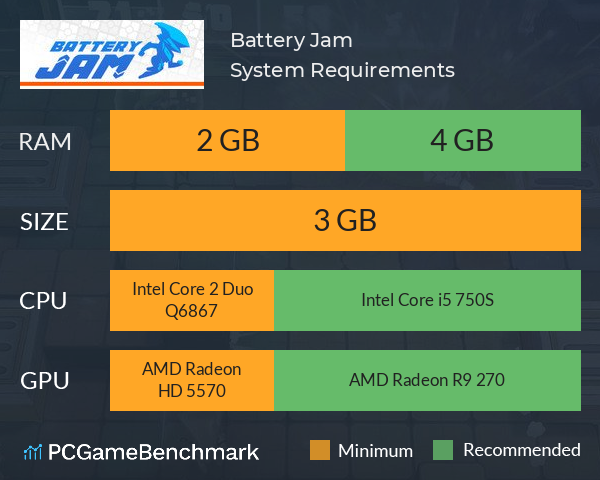 Battery Jam System Requirements PC Graph - Can I Run Battery Jam