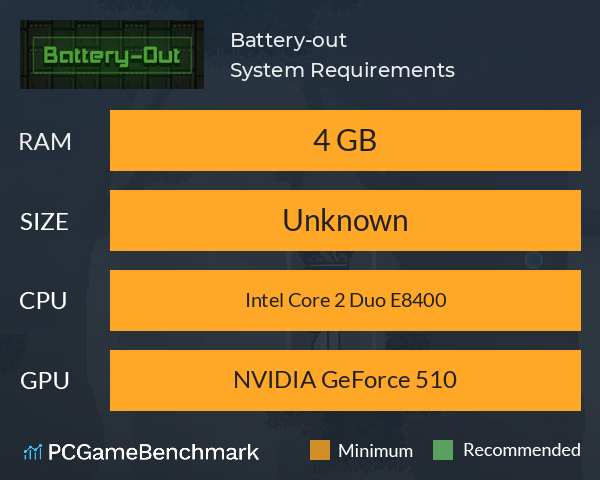 Battery-out System Requirements PC Graph - Can I Run Battery-out