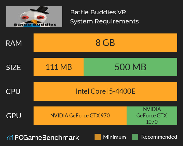 Battle Buddies VR System Requirements PC Graph - Can I Run Battle Buddies VR