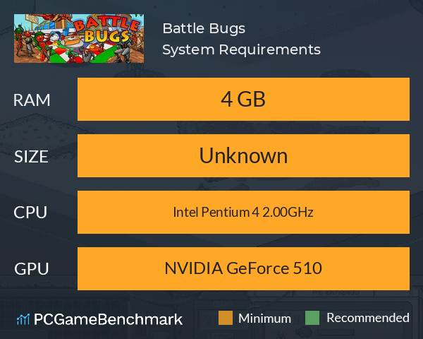 Battle Bugs System Requirements PC Graph - Can I Run Battle Bugs