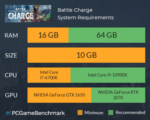 Battle Charge System Requirements PC Graph - Can I Run Battle Charge