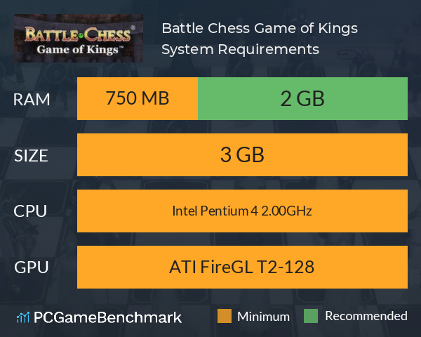 battle chess: game of kings
