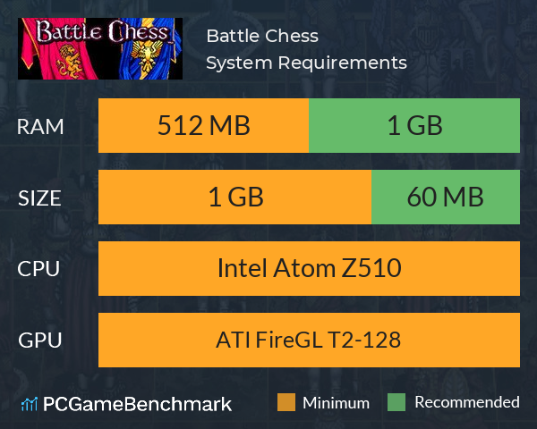 battle chess for mac
