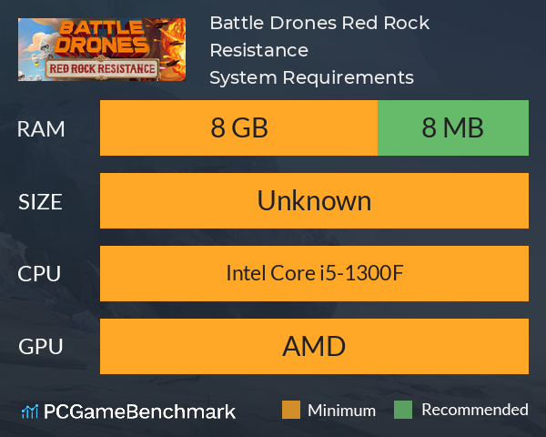 Battle Drones: Red Rock Resistance System Requirements PC Graph - Can I Run Battle Drones: Red Rock Resistance