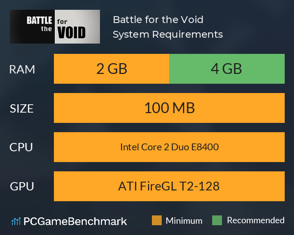 Battle for the Void System Requirements PC Graph - Can I Run Battle for the Void