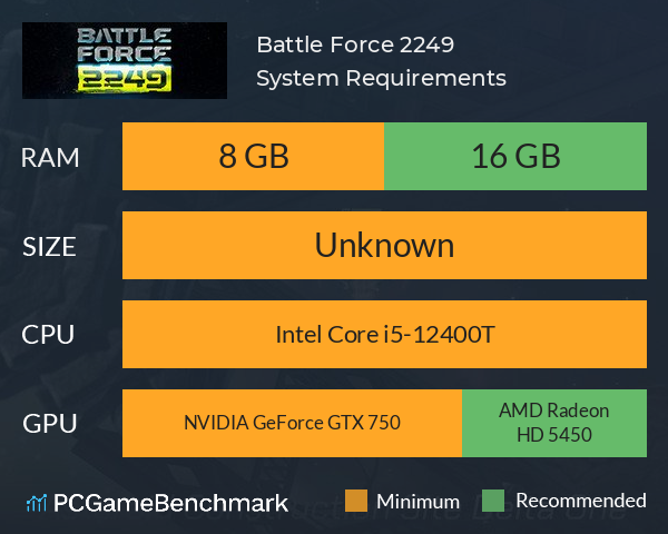 Battle Force 2249 System Requirements PC Graph - Can I Run Battle Force 2249