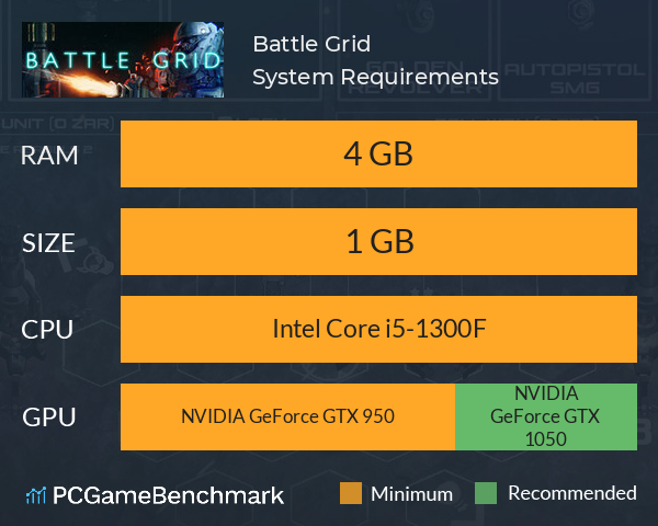 Battle Grid System Requirements PC Graph - Can I Run Battle Grid