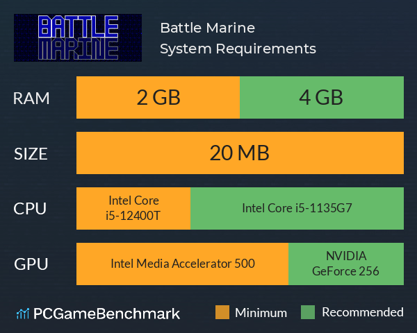 Battle Marine System Requirements PC Graph - Can I Run Battle Marine