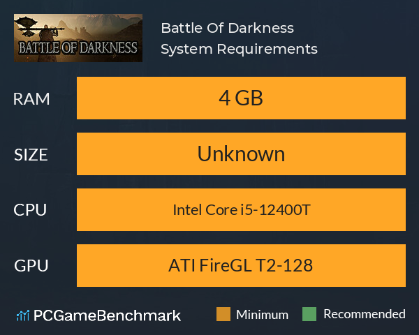 Battle Of Darkness System Requirements PC Graph - Can I Run Battle Of Darkness