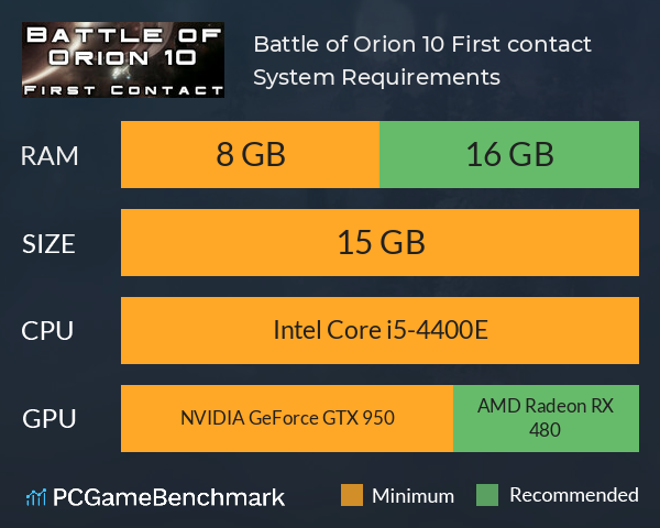 Battle of Orion 10: First contact System Requirements PC Graph - Can I Run Battle of Orion 10: First contact