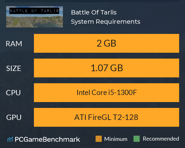 Battle Of Tarlis System Requirements PC Graph - Can I Run Battle Of Tarlis