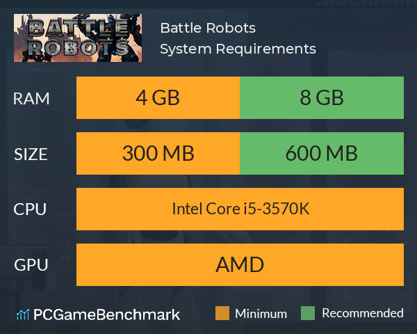 Battle Robots System Requirements PC Graph - Can I Run Battle Robots