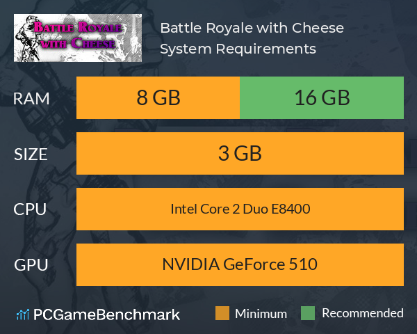 Battle Royale with Cheese System Requirements PC Graph - Can I Run Battle Royale with Cheese