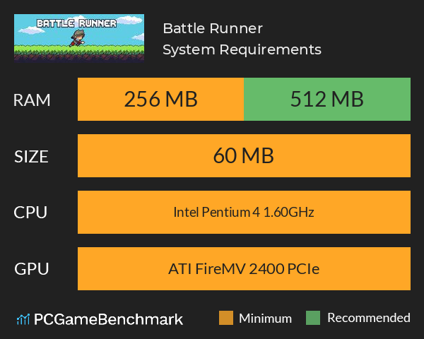 Battle Runner System Requirements PC Graph - Can I Run Battle Runner