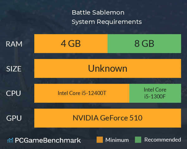 Battle Sablemon! System Requirements PC Graph - Can I Run Battle Sablemon!