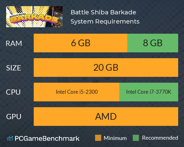 Battle Shiba Barkade System Requirements PC Graph - Can I Run Battle Shiba Barkade