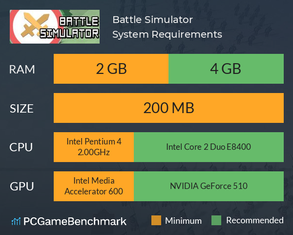 Battle Simulator System Requirements PC Graph - Can I Run Battle Simulator