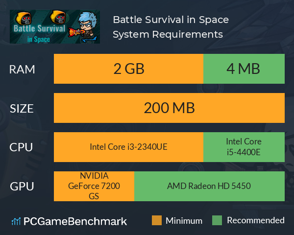 Battle Survival in Space System Requirements PC Graph - Can I Run Battle Survival in Space