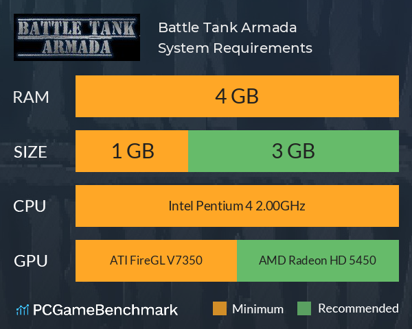 Battle Tank Armada System Requirements Can I Run It