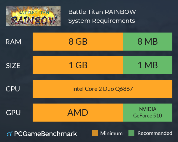 Battle Titan RAINBOW System Requirements PC Graph - Can I Run Battle Titan RAINBOW