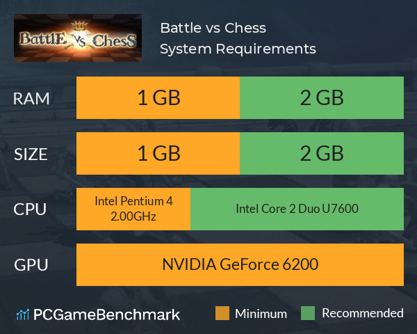 download battle vs chess for mac os x torrent