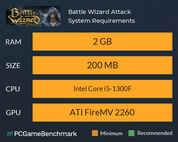 Battle Wizard Attack System Requirements PC Graph - Can I Run Battle Wizard Attack