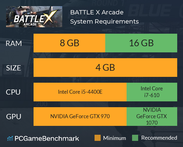 BATTLE X Arcade System Requirements PC Graph - Can I Run BATTLE X Arcade