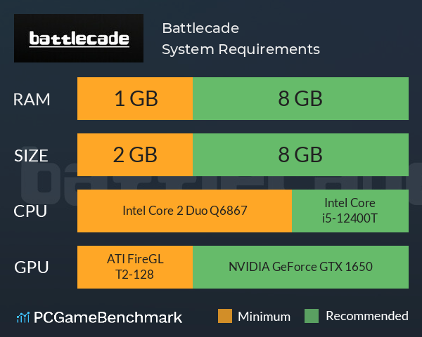 Battlecade System Requirements PC Graph - Can I Run Battlecade