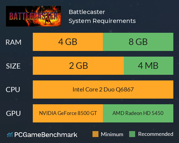 Battlecaster System Requirements PC Graph - Can I Run Battlecaster