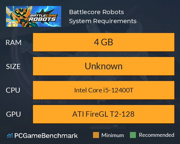 Battlecore Robots System Requirements PC Graph - Can I Run Battlecore Robots