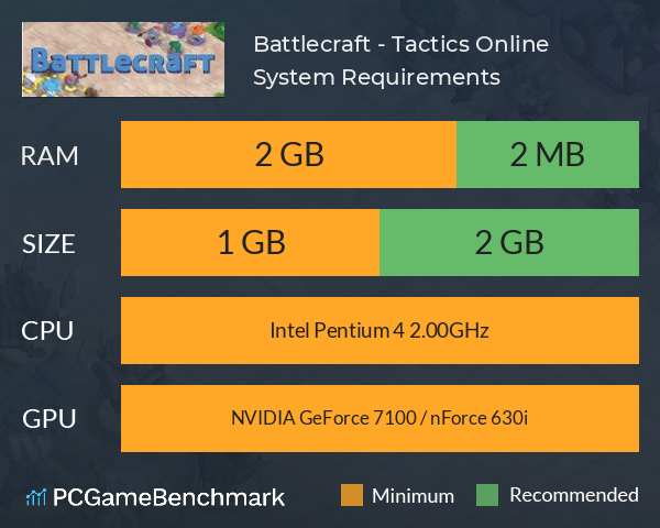 Battlecraft - Tactics Online System Requirements PC Graph - Can I Run Battlecraft - Tactics Online