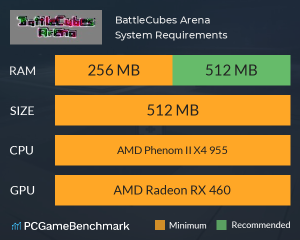 BattleCubes: Arena System Requirements PC Graph - Can I Run BattleCubes: Arena