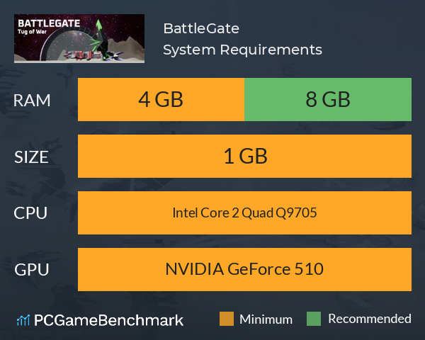 BattleGate System Requirements PC Graph - Can I Run BattleGate