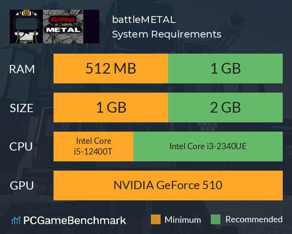 battleMETAL System Requirements PC Graph - Can I Run battleMETAL