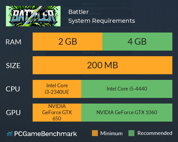 Battler System Requirements PC Graph - Can I Run Battler