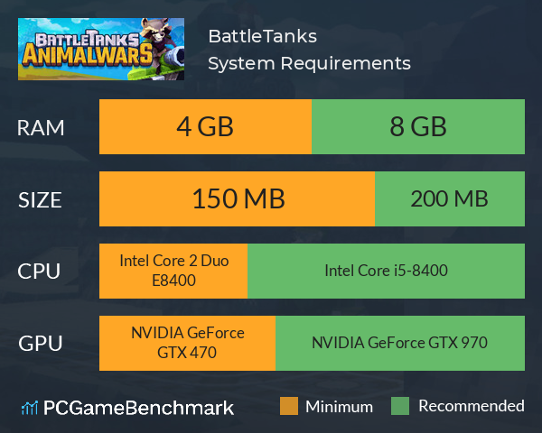 BattleTanks System Requirements PC Graph - Can I Run BattleTanks