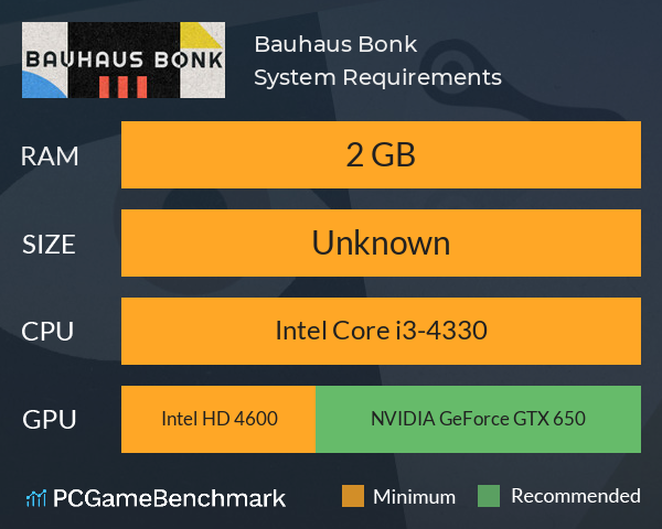 Bauhaus Bonk System Requirements PC Graph - Can I Run Bauhaus Bonk